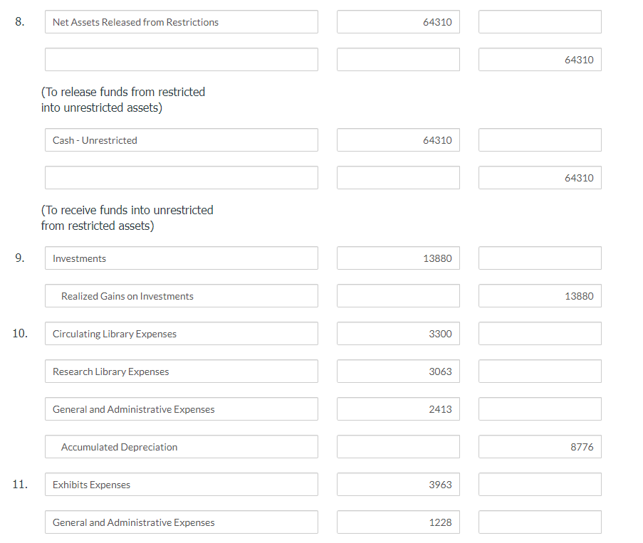 General and Administrative Expenses Fund Raising Expenses Total Support Services Total Expenses