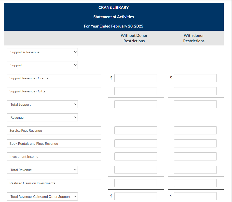 5. Circulating Library Expenses 171150 Research Library Expenses 68690 Exhibits Expenses 13700