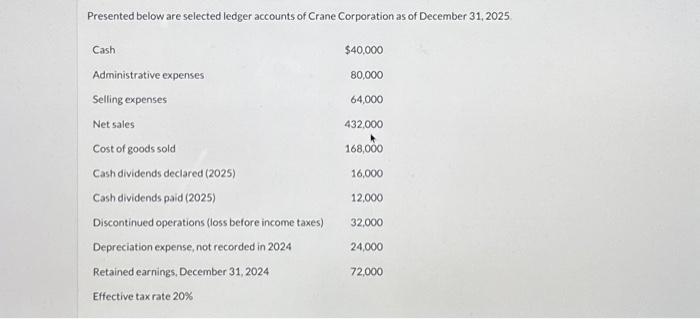  spreadsheet numbers incorrect, please show steps amd correct ans, thanks! Presented