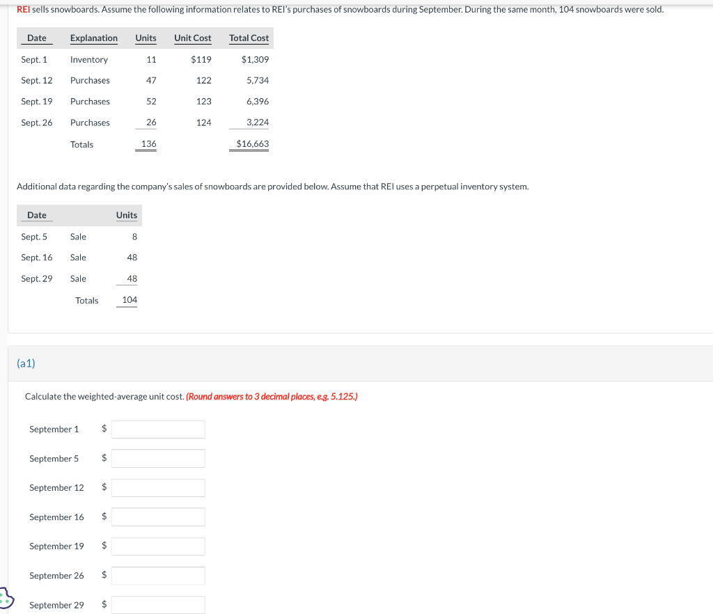 Last attempt please make sure your answer is correct. Additional data regarding