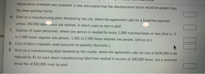 The vertical axes of the graphs represent total cost, and the horizontal