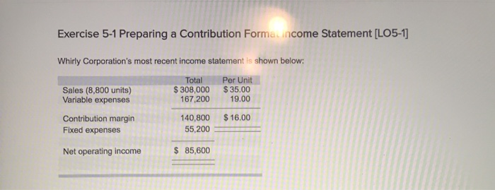  Exercise 5-1 Preparing a Contribution Forma income Statement [LO5-1 Whirly Corporation's