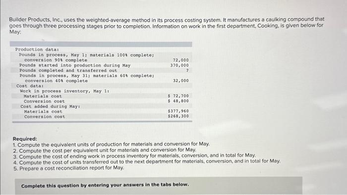  Builder Products, Inc., uses the weighted-average method in its process costing