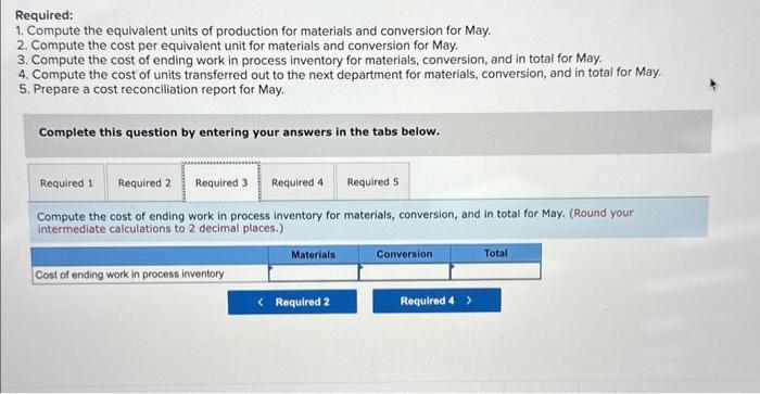 given below for May: Required: 1. Compute the equivalent units of production