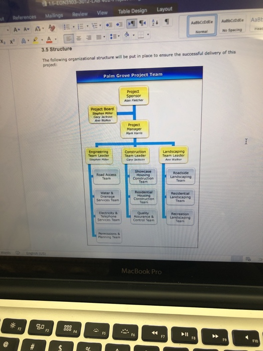 conclusions AabCcDdEe Aa Normal No 3.4 Responsibilities Project Sponsor The Project Sponsor