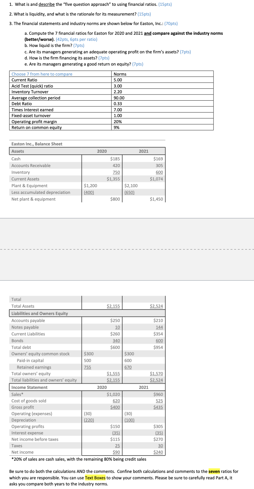assignment summarizes much of what you should have learned i the module.