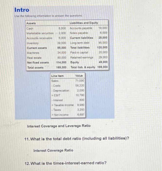  Use the following information to answer the questions: Interest Coverage and