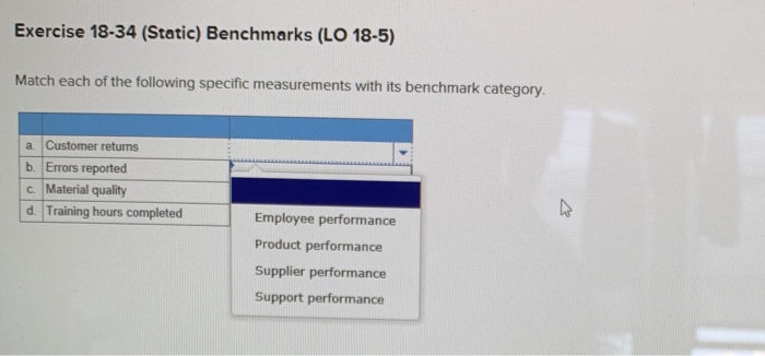 with the following six performance measures. Required: Link the measures to the