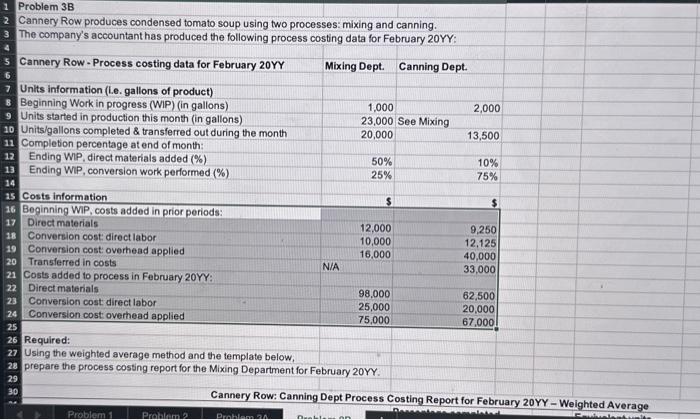 processes; mixing and canning. The company's accountant has produced the following process