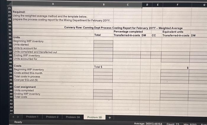 costing data for February 20Yy : D Required: Using the weighted average