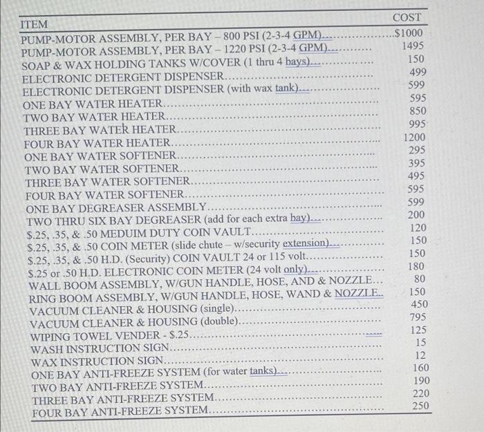 the car wash. ESTIMATED COSTS ITEM COST Water $1.34 per wash cycle