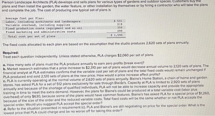  Pierson Landscape Architects (PLA) develops and sells plans for various types