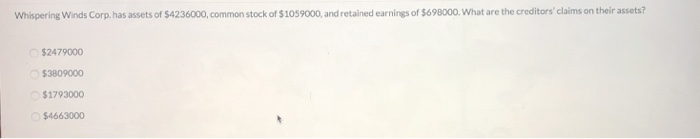Shot Statement of cash flows Retained earnings statement Balance sheet Shot Sunland