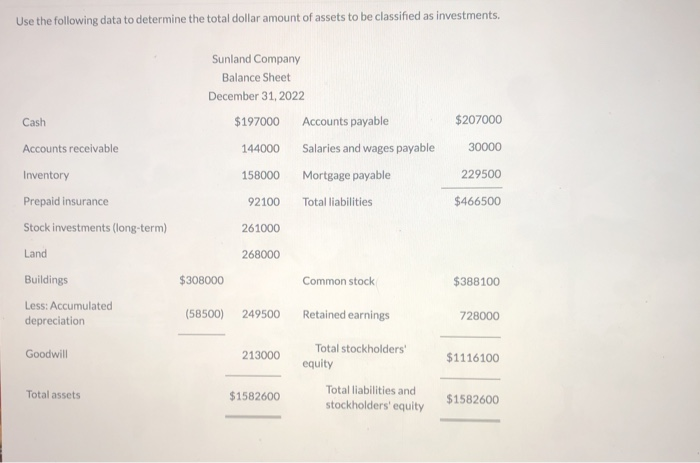 Company compiled the following financial information as of December 31, 2022: Service