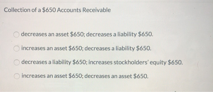 revenue Common stock Equipment Operating expenses Cash Dividends Supplies Accounts payable Accounts