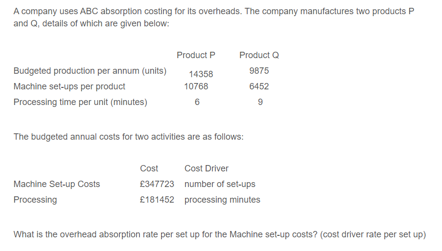 multiple choice question, choose only one answer A company uses ABC absorption