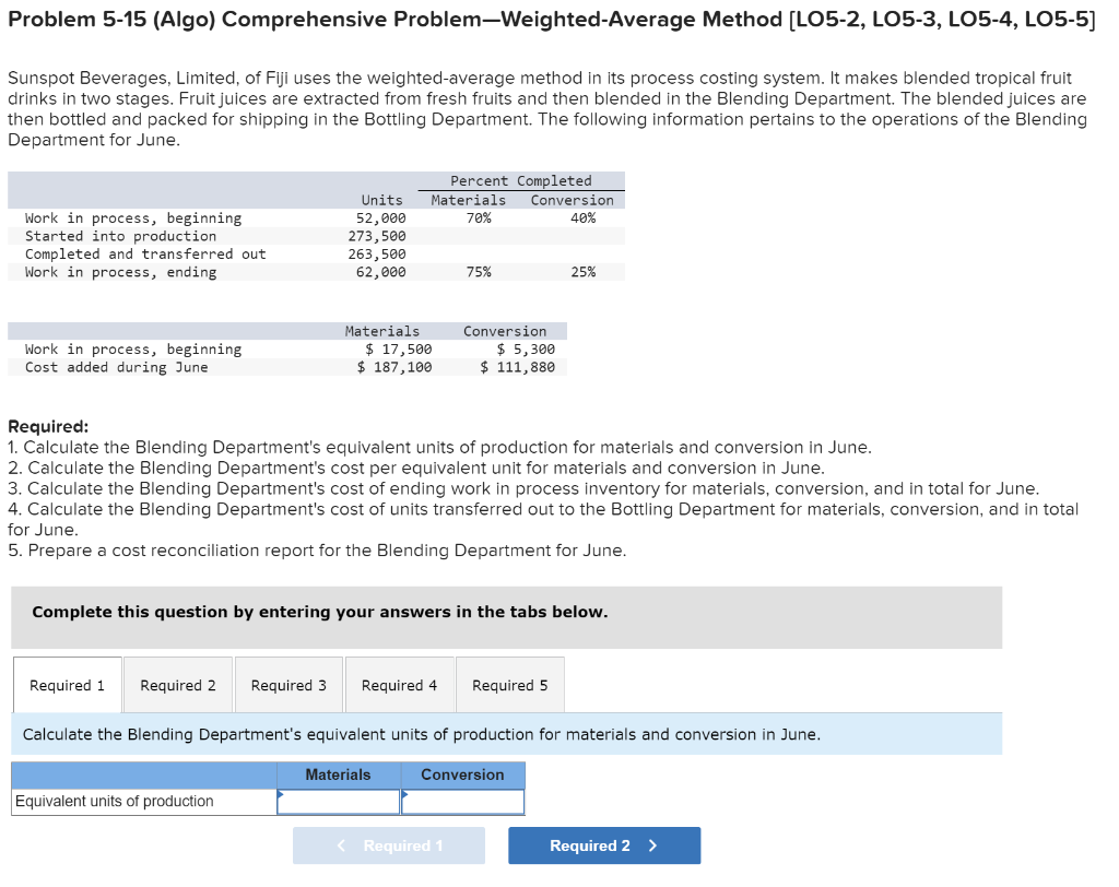  Problem 5-15 (Algo) Comprehensive Problem-Weighted-Average Method [LO5-2, LO5-3, LO5-4, LO5-5) Sunspot