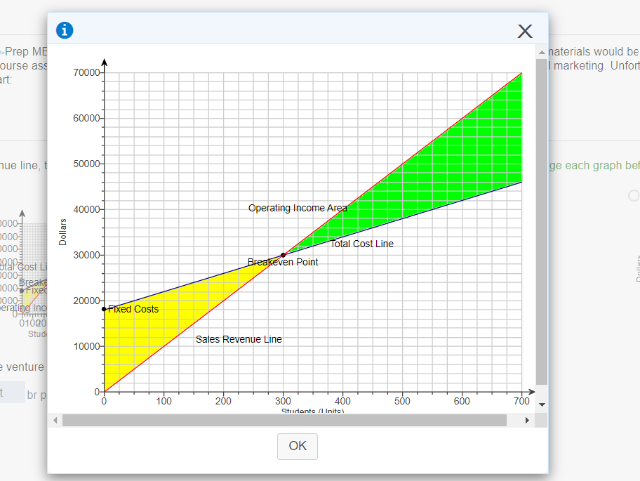 I got the answer already. i X --Prep ME ourse ass art: