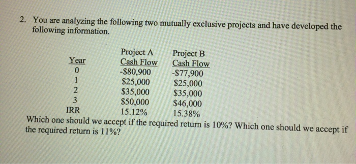  2. You are analyzing the following two mutually exclusive projects and