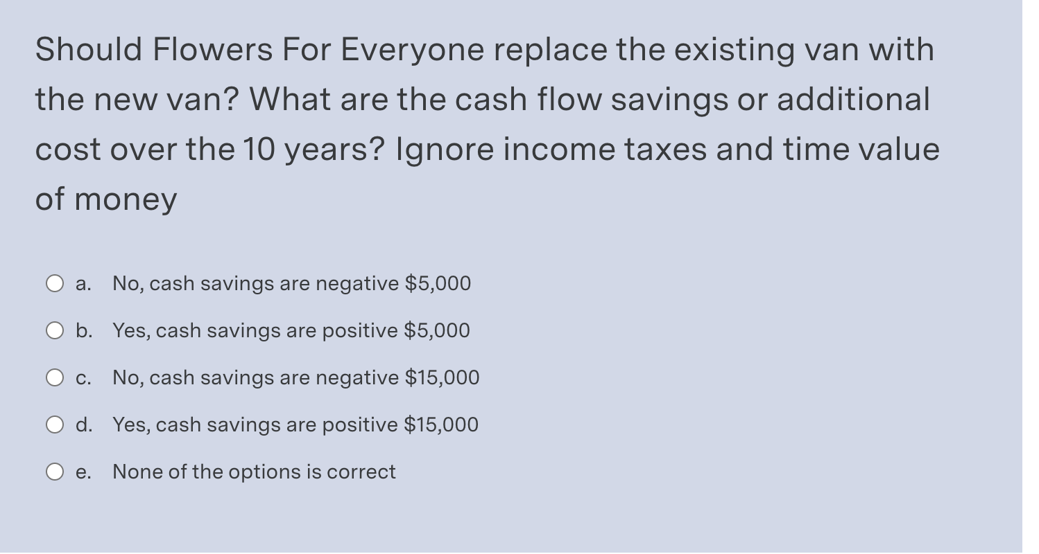 a new one. The new van can offer considerable savings in operating