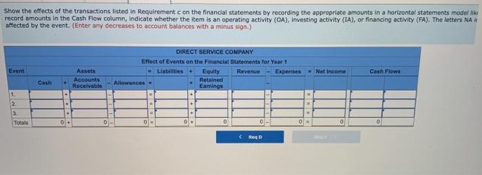 1 the accounts receivable balance was $66,836. For this first year in