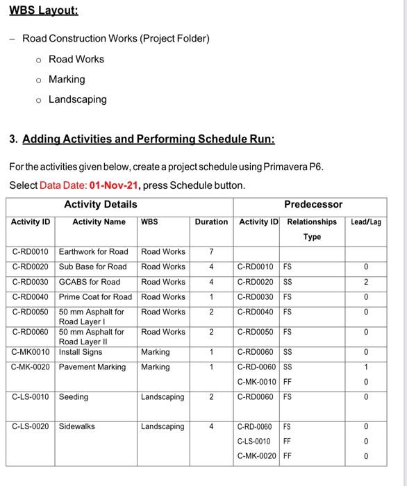 learn how to use Primavera P6 in creating a project schedule. This