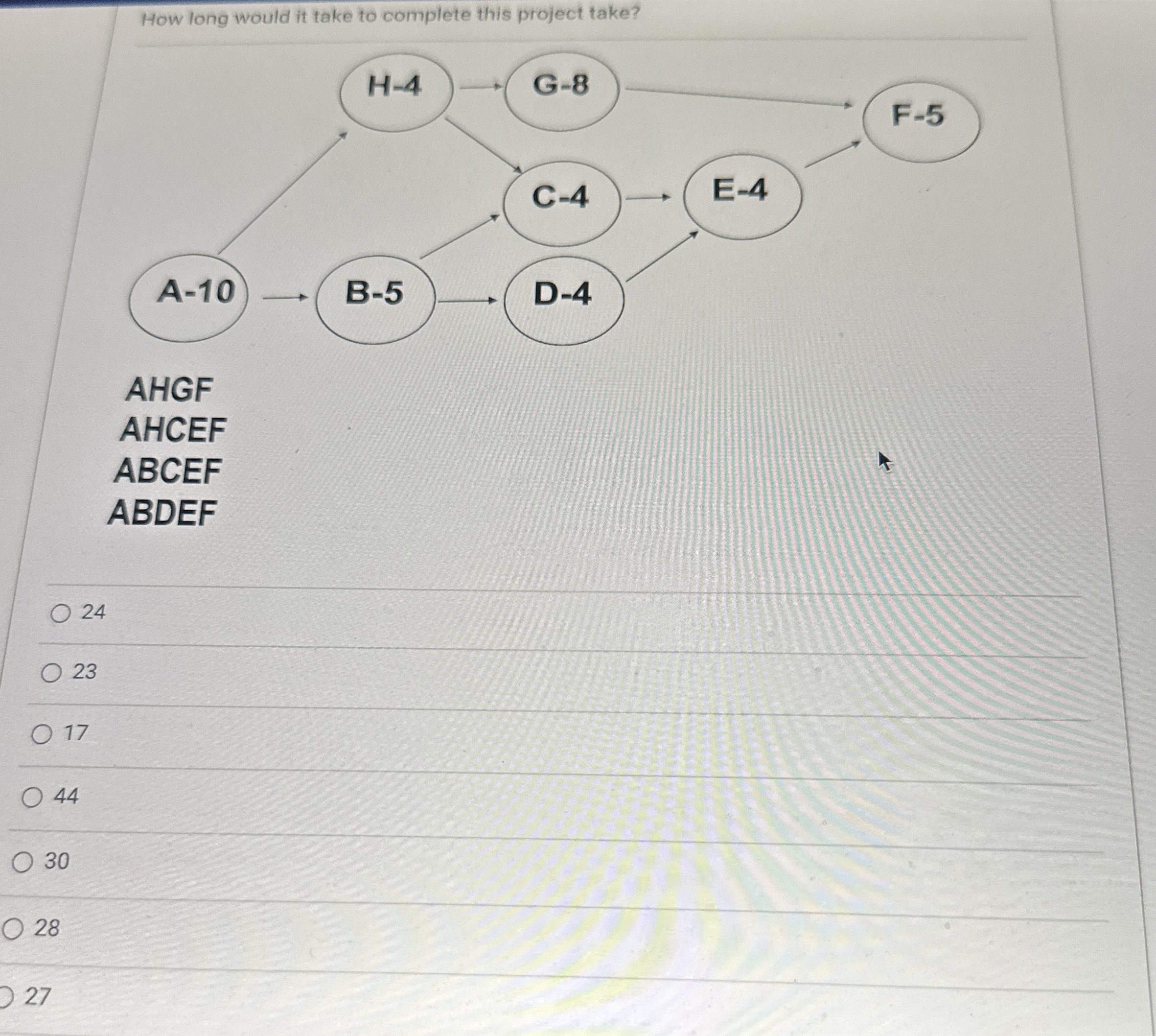  How long would it take to complete this project take? AHGF