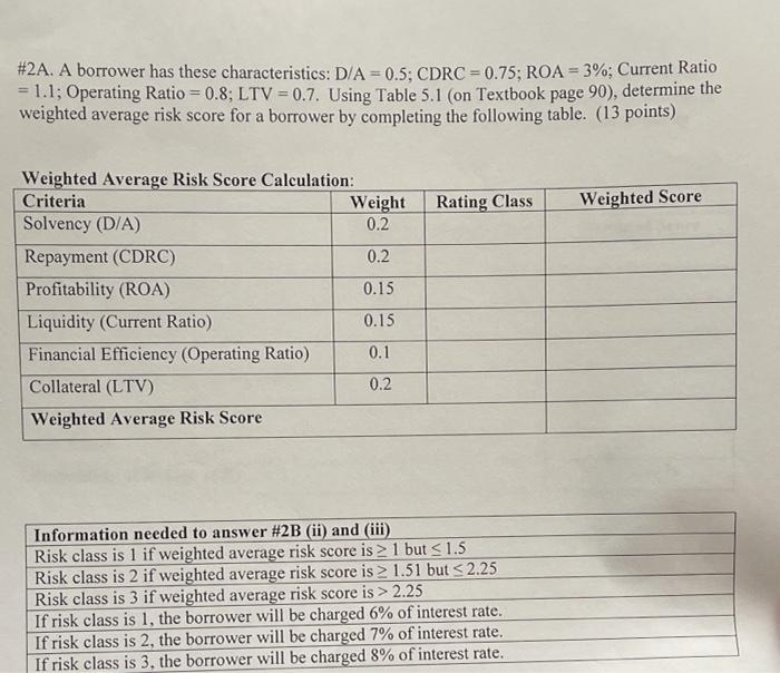  #2A. A borrower has these characteristics: D/A = 0.5; CDRC =