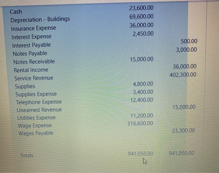 proper form for the month ended January 31, 2017. XYZ COMPANY WORKSHEET