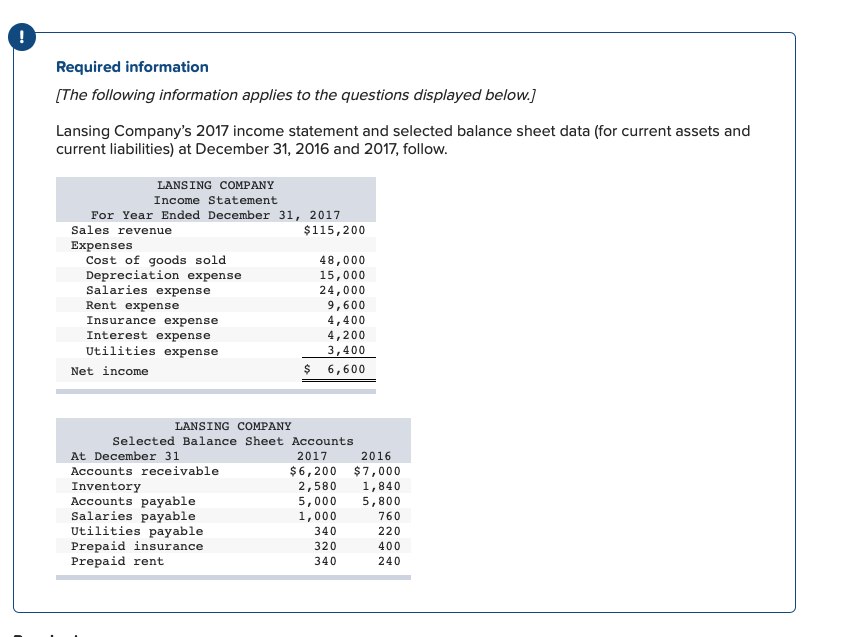 the company's 2017 statement of cash flows using the direct method. (Amounts