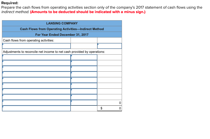 to be deducted should be indicated with a minus sign.) LANSING COMPANY