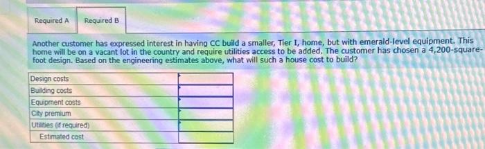customer wants the Sapphire level equipment. Based on the engineering estimates above,
