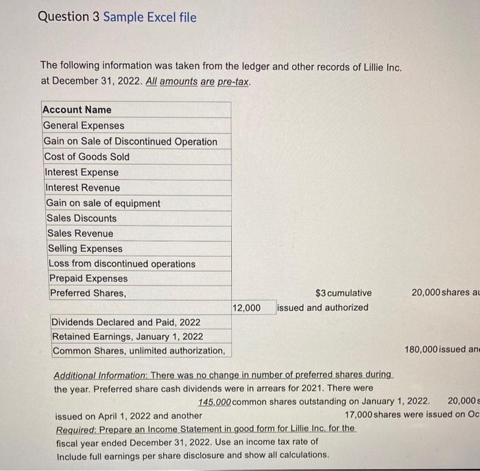 I need help to solve this question... The following information was taken