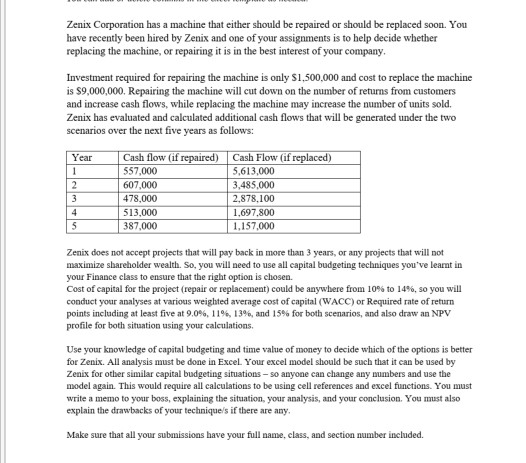  Please do it in excel Zenix Corporation has a machine that