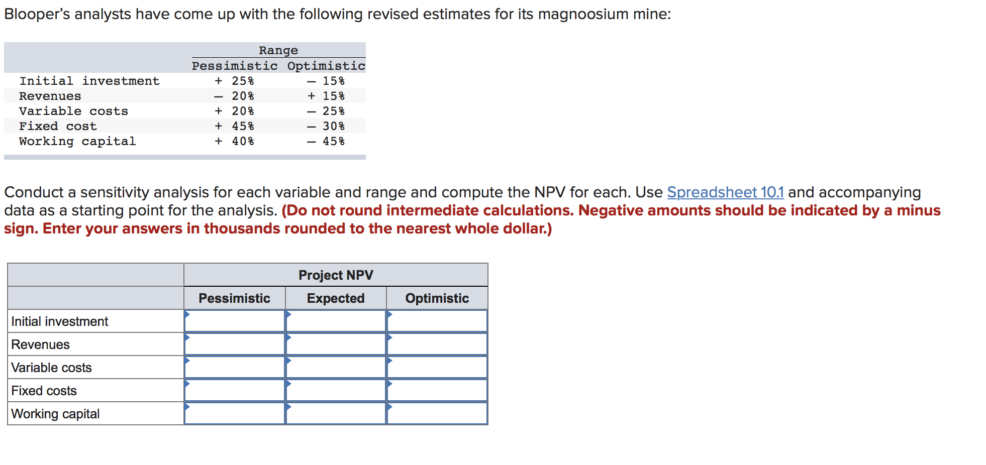  Conduct a sensitivity analysis for each variable and range and compute