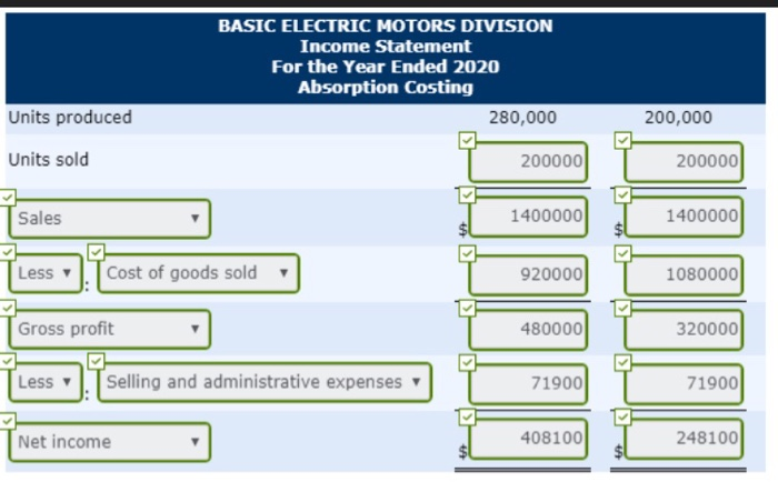 Products Corporation. The division manufactures and sells an electric switch used in