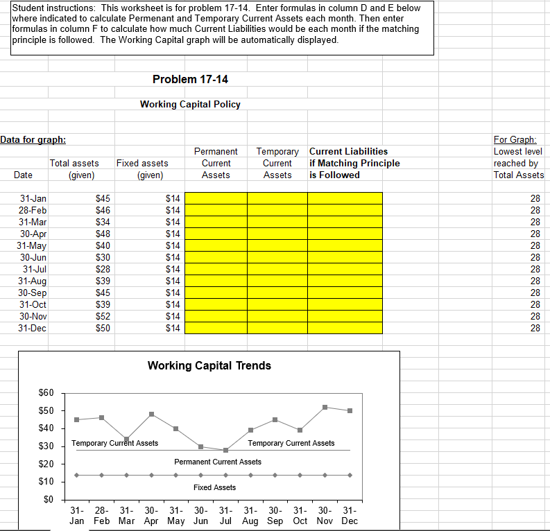  Student instructions: This worksheet is for problem 17-14. Enter formulas in