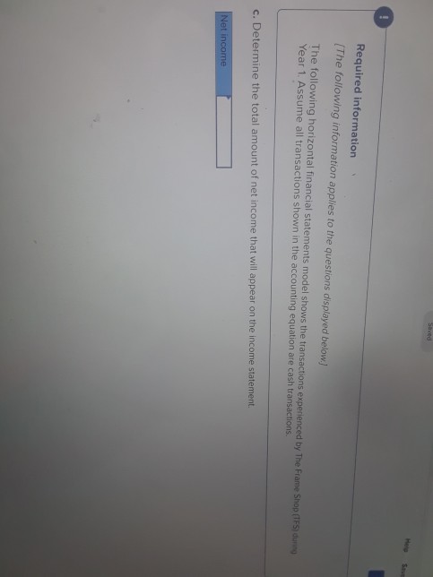 information applies to the questions displayed below The following horizontal financial statements