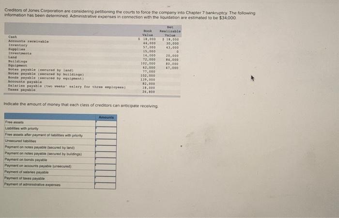 need help picture not clear or what? it only that information. Creditors