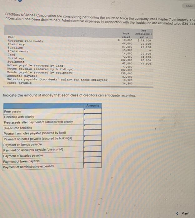 of Jones Corporation are considering petitioning the courts to force the compony