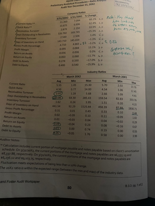 accounts are likely to be affected by these risks. Describe how the