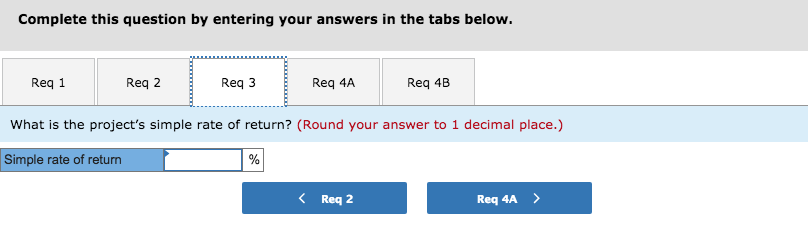 The project would provide net operating income each year for five years