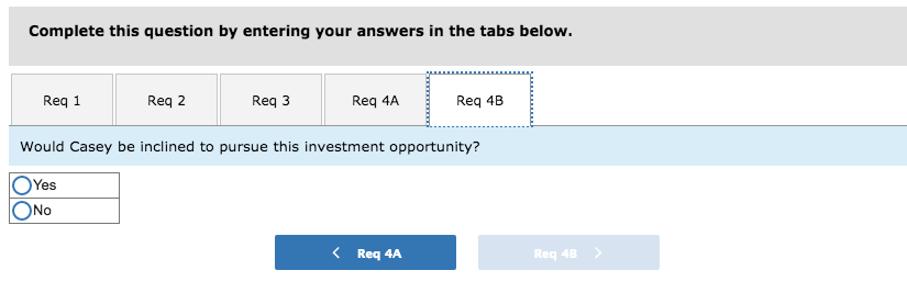 expenses: Advertising, salaries, and other fixed out-of-pocket costs Depreciation Total fixed expenses