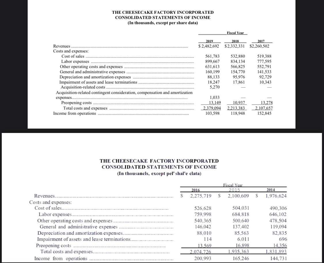 Please help me solve this question as I am preparing for exam