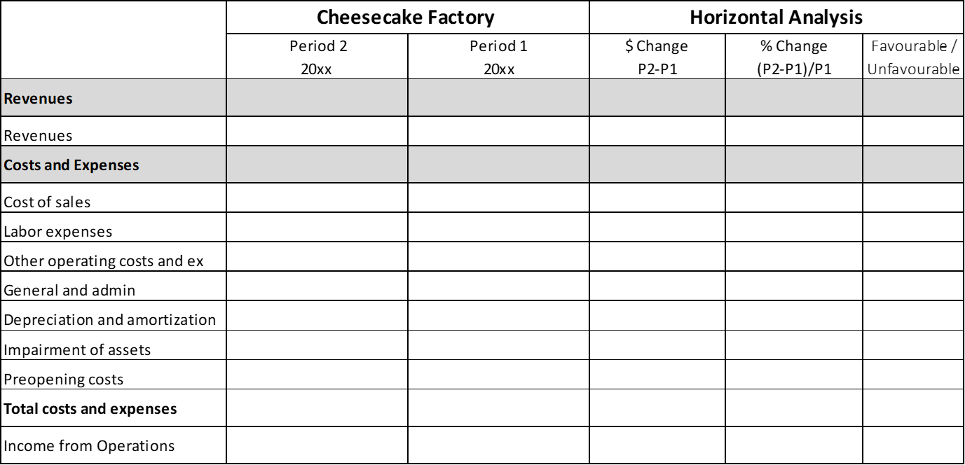 , I am not able to solve this one . I have