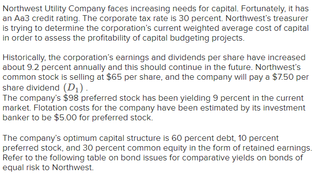 Northwest Utility Company faces increasing needs for capital. Fortunately, it has