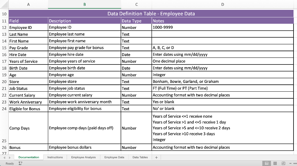  On the Employee Data worksheet, create a function for the Work