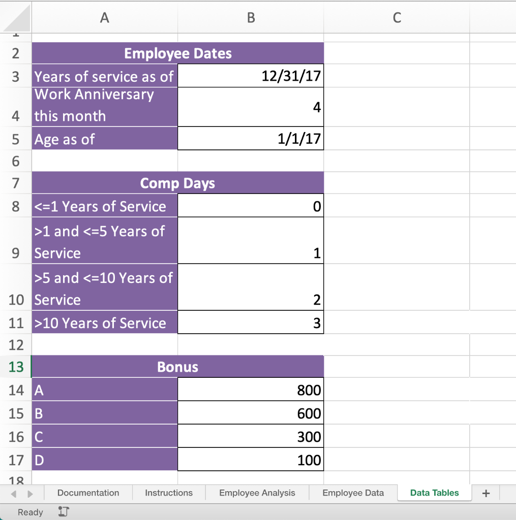 month anniversary and will otherwise be blank. Use the Work Anniversary Month