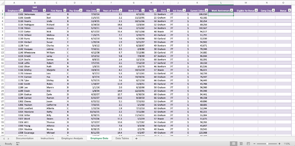 (cell B4) on the Data Tables worksheet. A formula that will pull