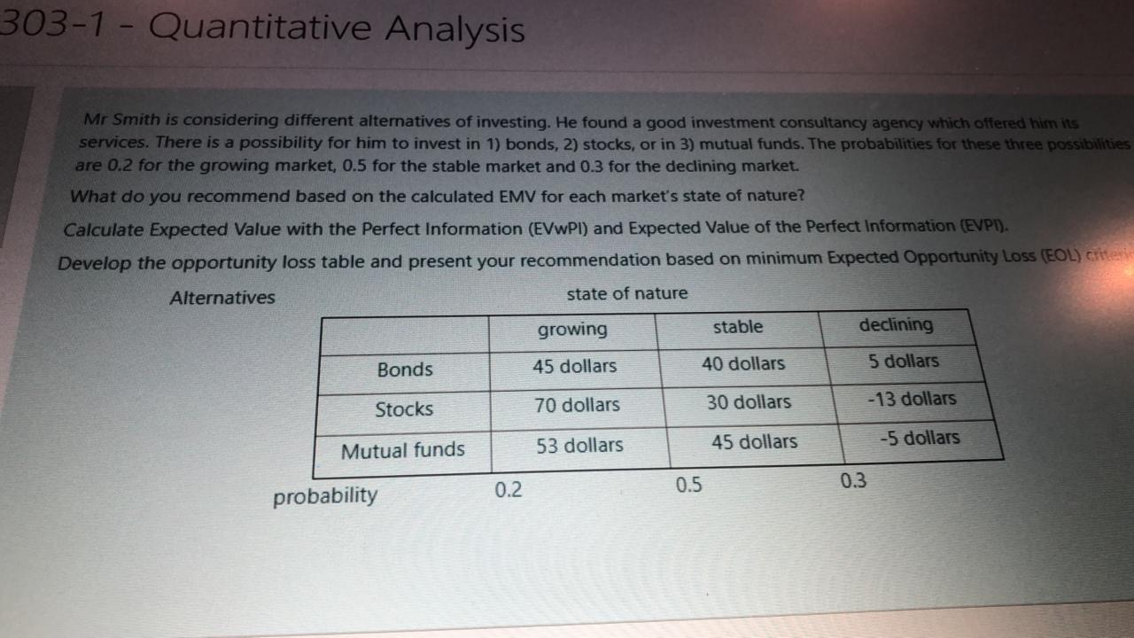  URGENT!!!! ANSWER NOW PLEASE!!!!!!! 303-1 - Quantitative Analysis Mr Smith is
